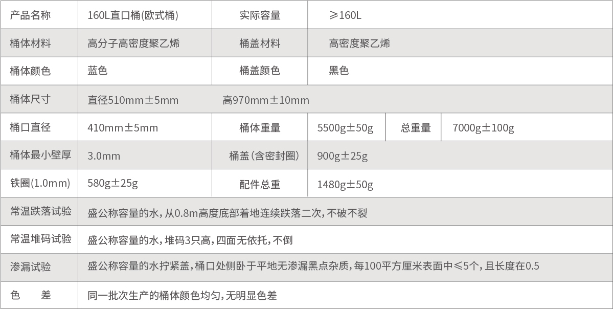 160L直口桶(欧式桶).jpg