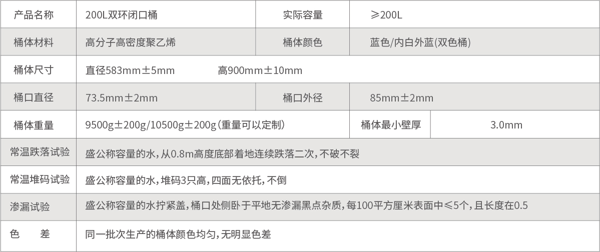 200L双环闭口桶.jpg