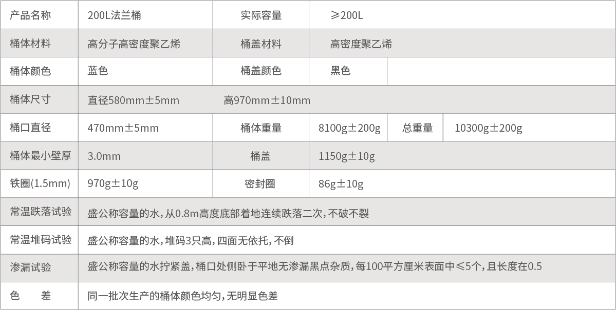 200L法兰桶.jpg