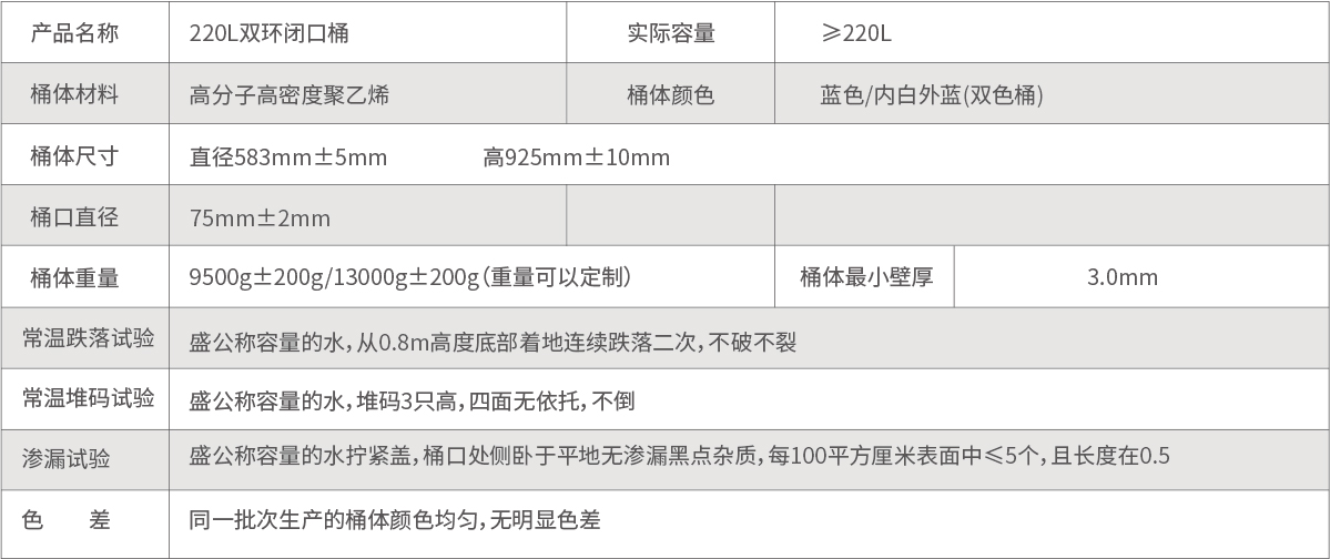 220L双环闭口桶.jpg