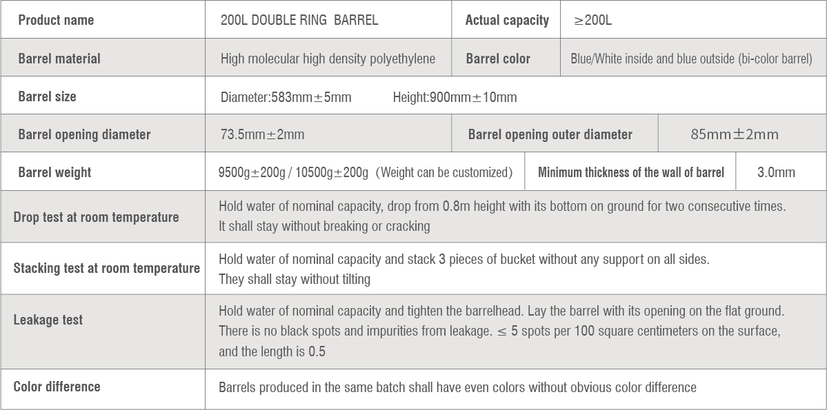 200L双环闭口桶EN.jpg